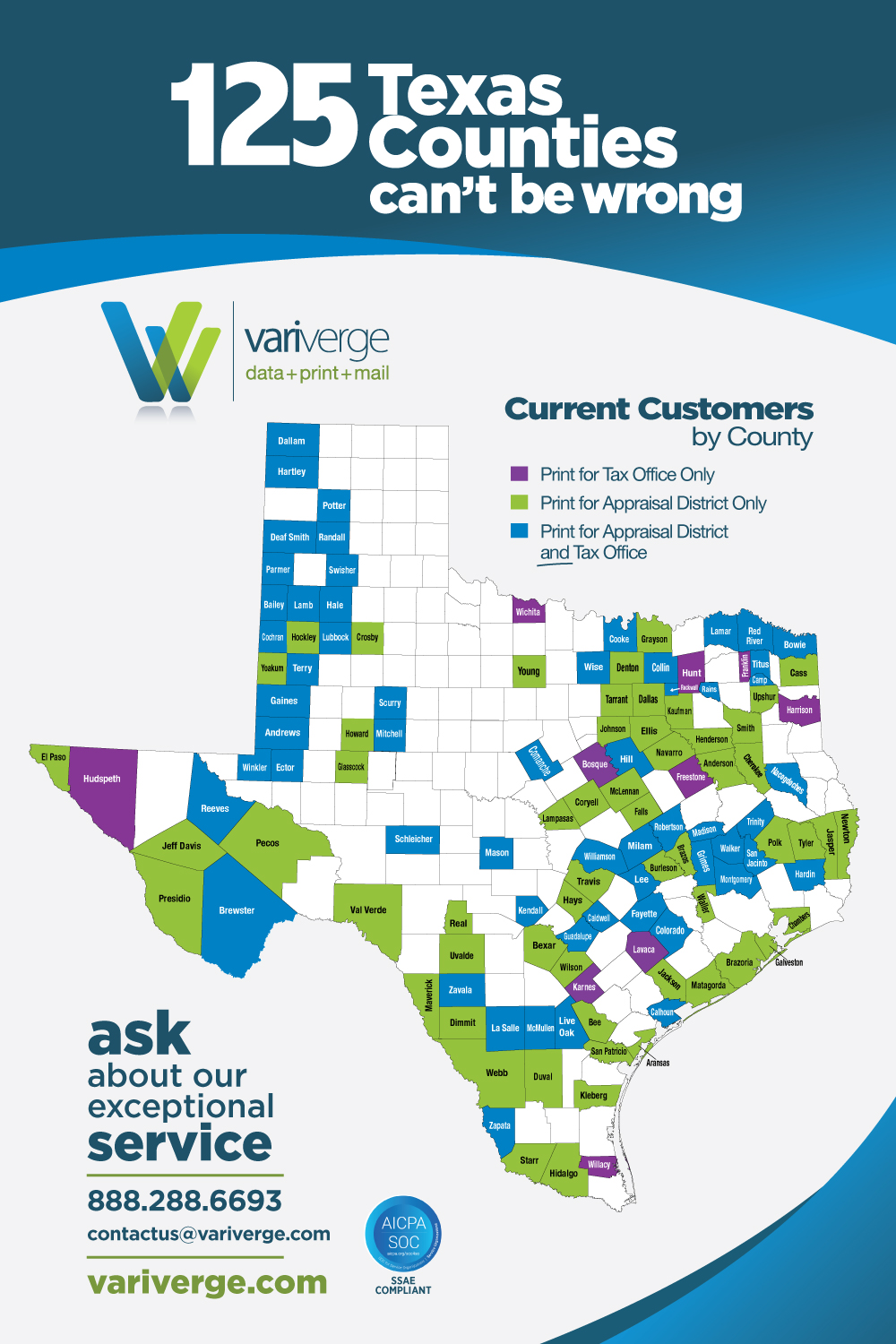 125 Counties Can't Be Wrong - VariVerge VariVerge Texas Map